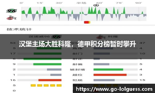LOL英雄联盟竞猜平台